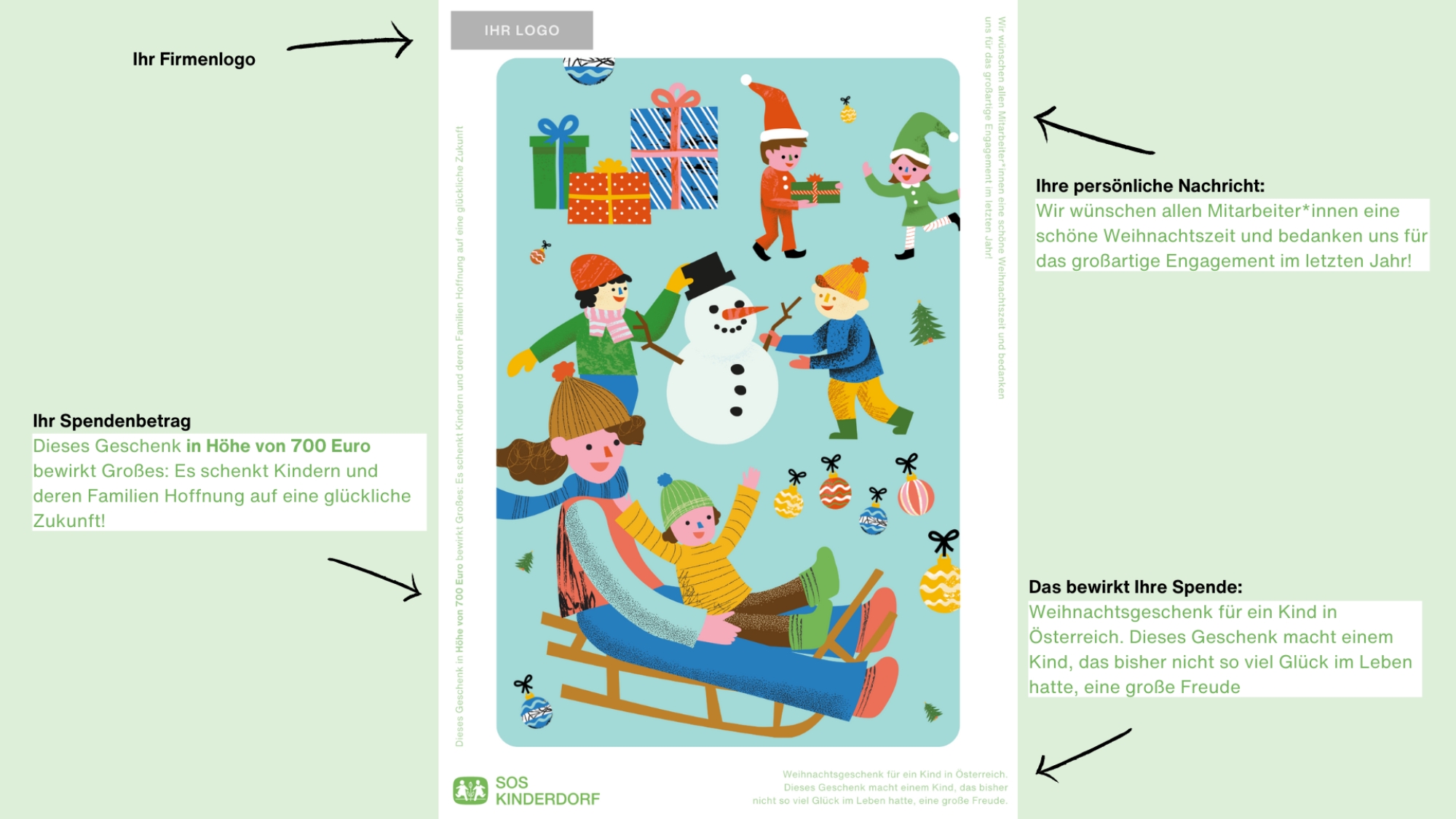 Beispiel einer personalisierten Spendenurkunde