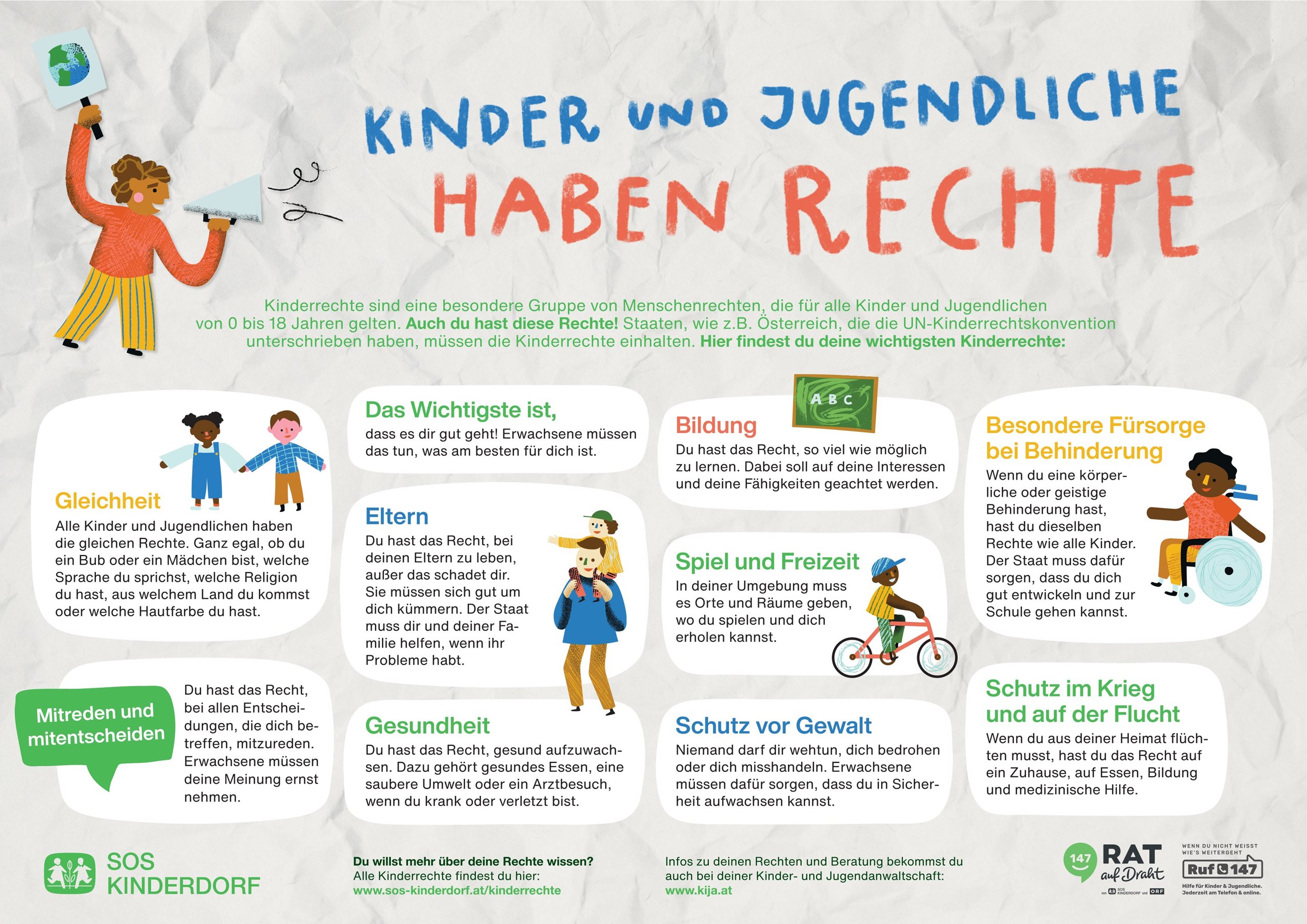 Bild vom Poster mit kurzen und einfachen Beschreibungstexten zu den einzelnen Kinderrechten.