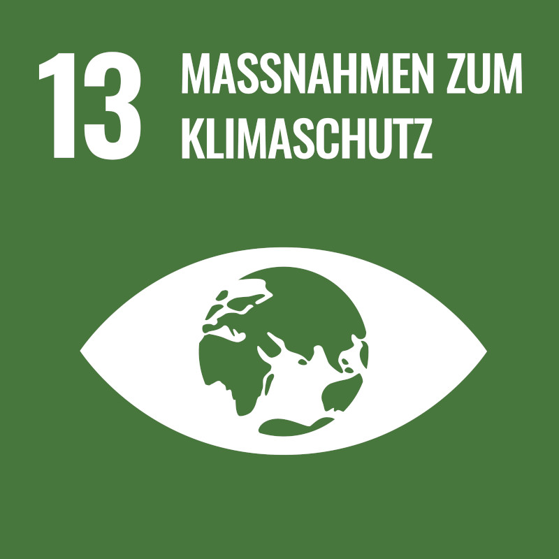 sdg 13 maßnahmen zum klimaschutz